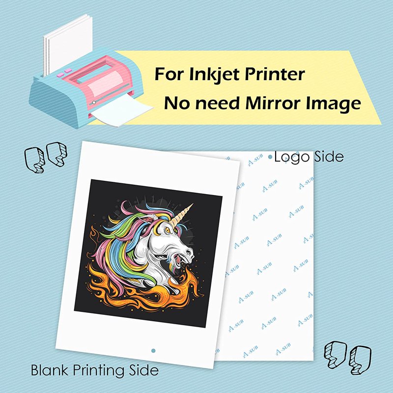 Inkjet Printable Iron-On Transfer Paper for Dark Fabrics - 30 Sheets