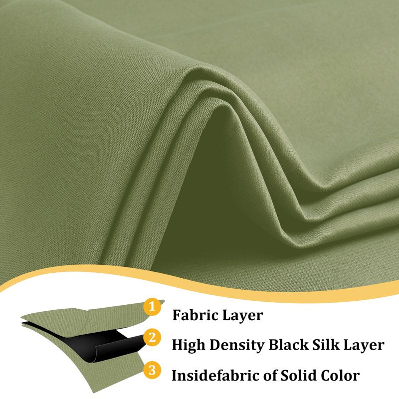 Blackout Curtains 54 Inch Long Grommet Panel Set - Thermal Insulated Window Drapes
