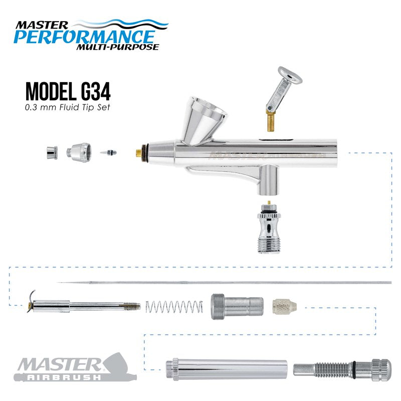 Master Airbrush Airbrushing System Kit with Dual-Action Gravity Feed Airbrush, Mini Compressor & Accessories
