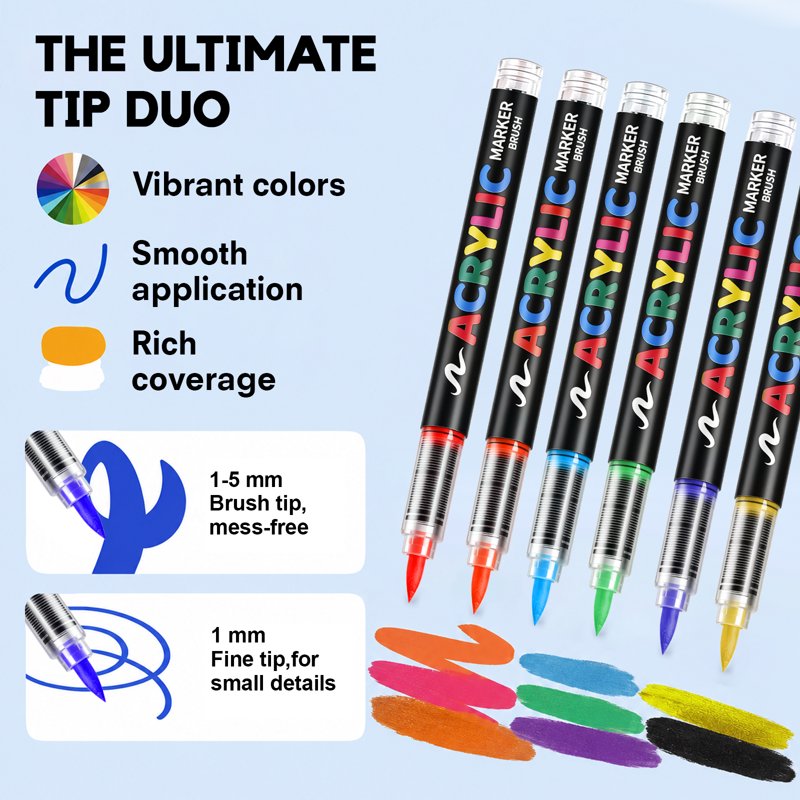Acrylic Paint Marker Set - 36 Vibrant Colors for Rock, Wood, Glass, Fabric & Art Projects