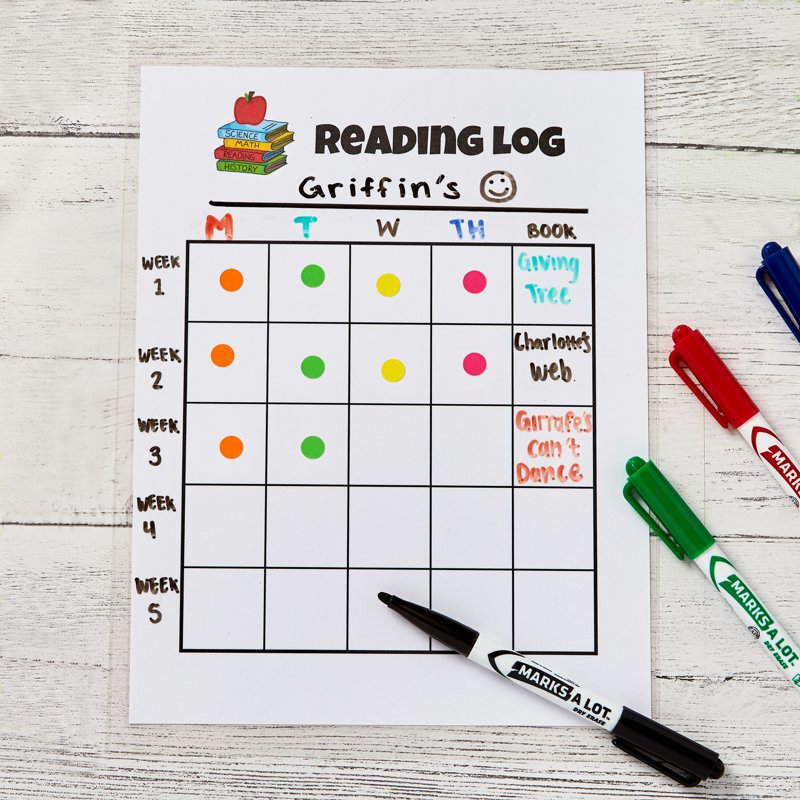 Removable Color Coding Labels 3/4-Inch Light Blue - Printable & Office Organization