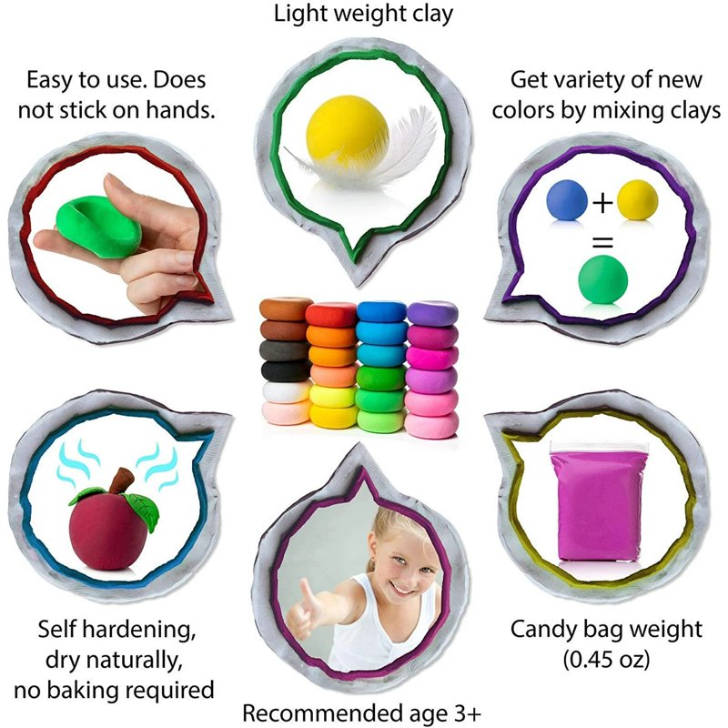 Kids Air Dry Clay Kit with 36 Colors & Sculpting Tools - Non-Toxic, Mess-Free Craft