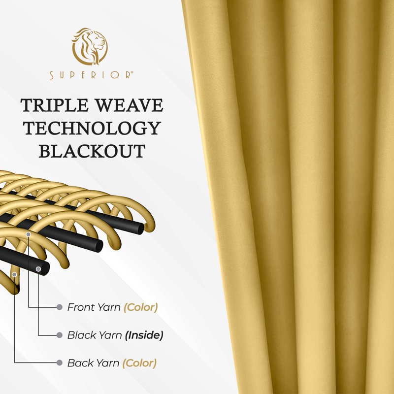 Blackout Curtain Panel Set - Light Filtering Rod Pocket 36x72 Inches