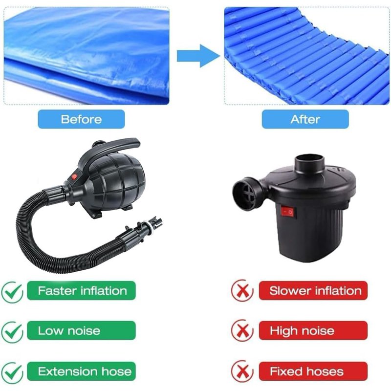 Electric Air Pump for Inflatable Pools Boats Rafts - 110V High-Speed Compressor