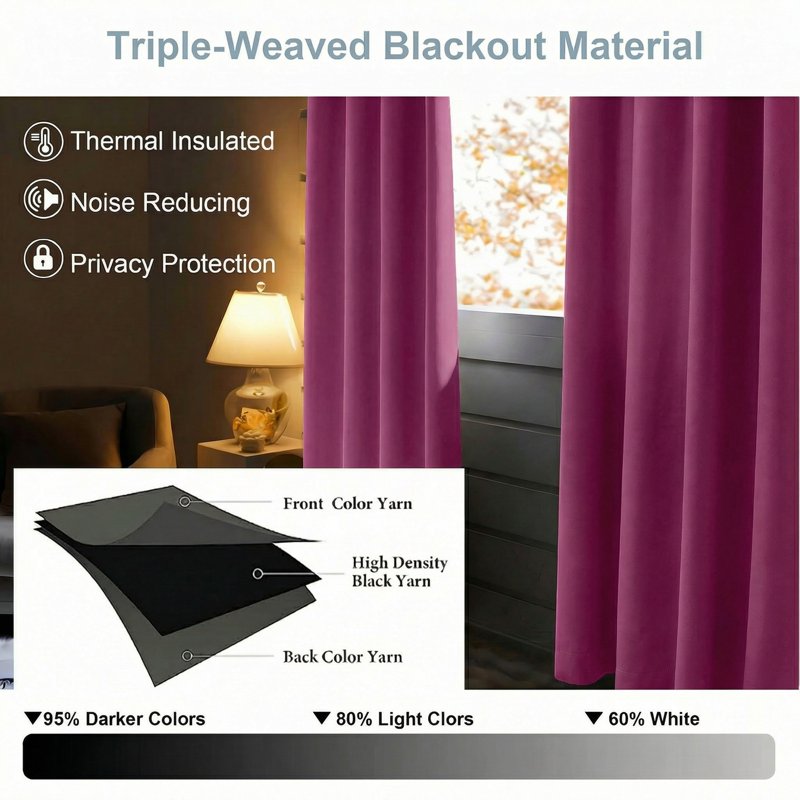 Blackout Curtains 96 Inch Long 2 Panels Room Darkening Thermal Drapes