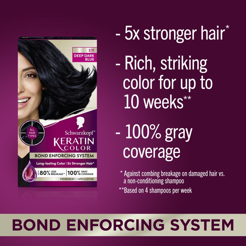 Permanent Hair Color Cream - Wide Shade Range for Rich, Long-Lasting Color