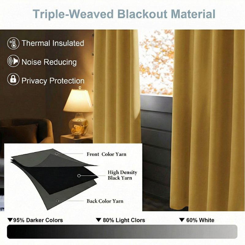 Blackout Curtain Set 2 Panels Thermal Insulated Room Darkening Drapes
