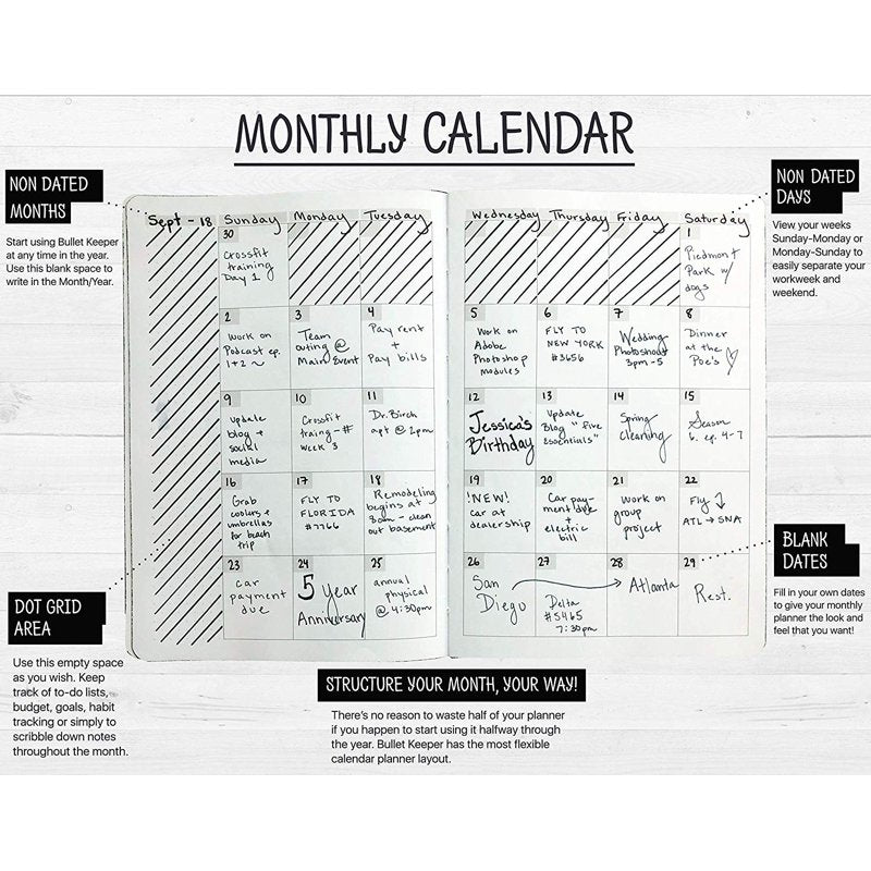 Undated Weekly Monthly Planner with Sticker Set and Bookmark - A5 Personal Organizer, Green Hardcover