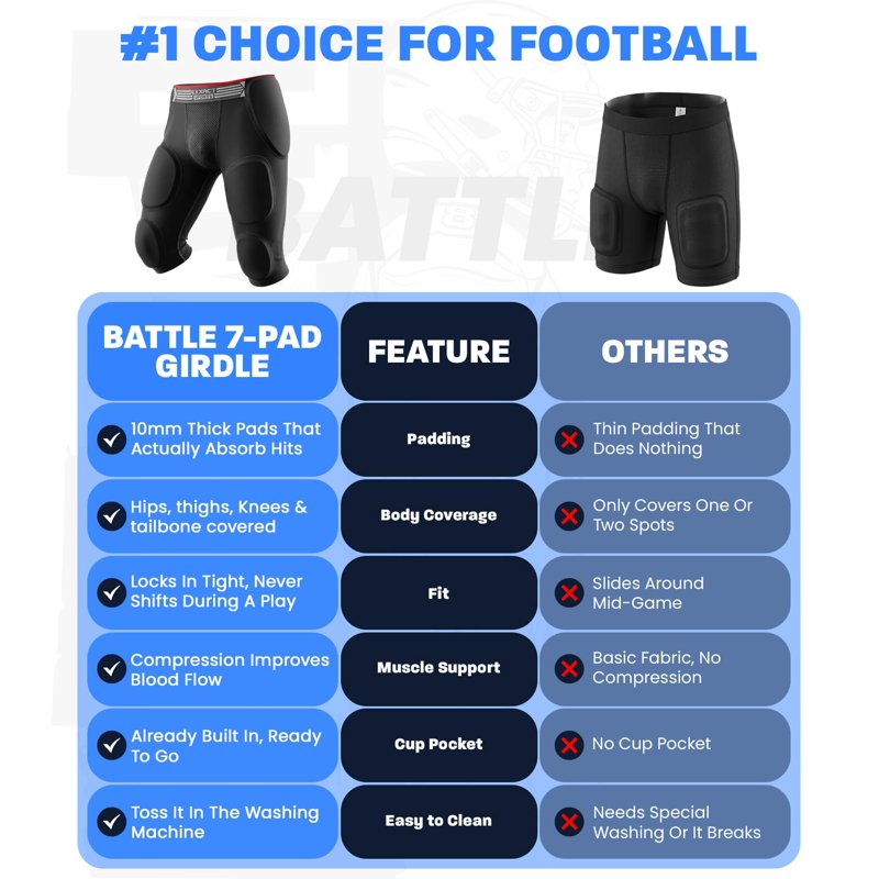 Adult Football Girdle with Protective Padding and Cup Pocket - Lightweight Compression Shorts
