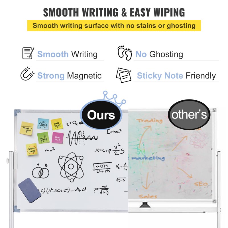 Mobile Magnetic Whiteboard 24x36 Inch Double Sided Rotating Dry Erase Board Height Adjustable Aluminum Frame