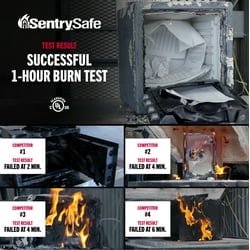 Fire-Resistant Waterproof Safe with Combination Lock 1.23 Cu Ft