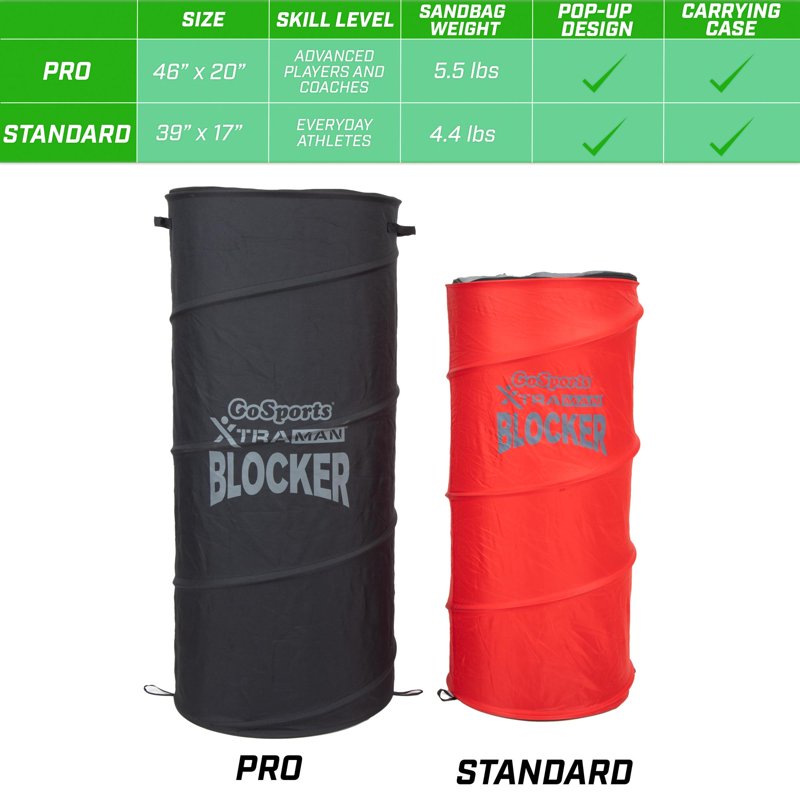 Multi-Sport Blocking Dummies Set - 3 Pack 46in Pro Defenders for Training