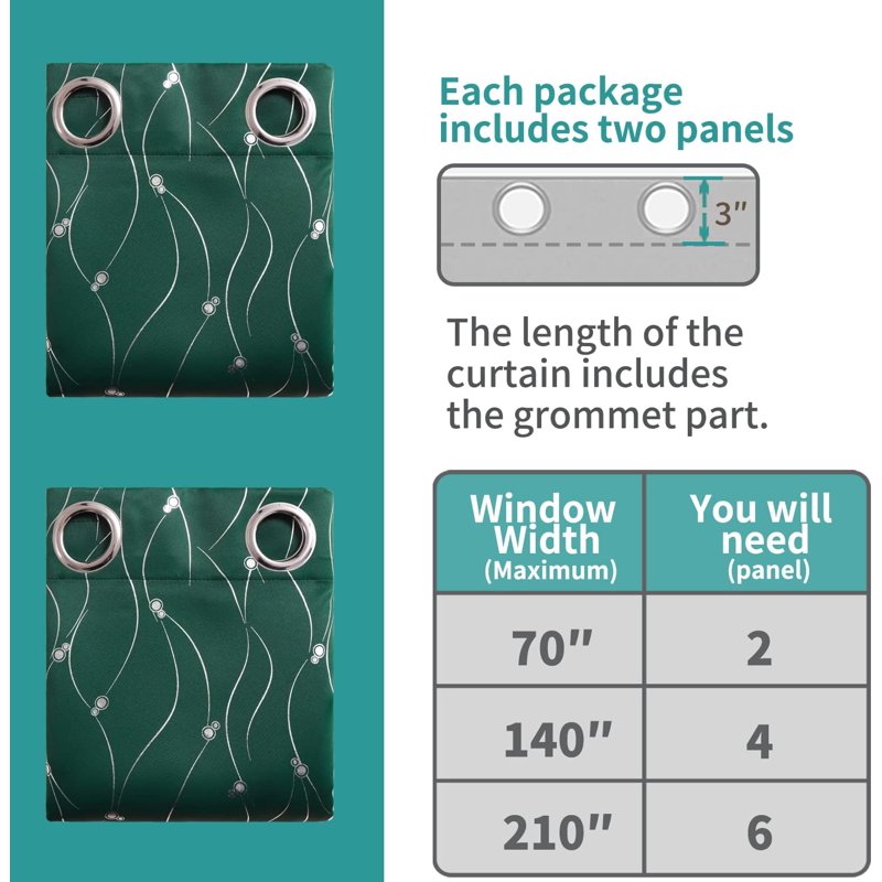Blackout Window Curtains Set 95 Inch Length Grommet Thermal Insulated Room Darkening with Wave Dot Pattern