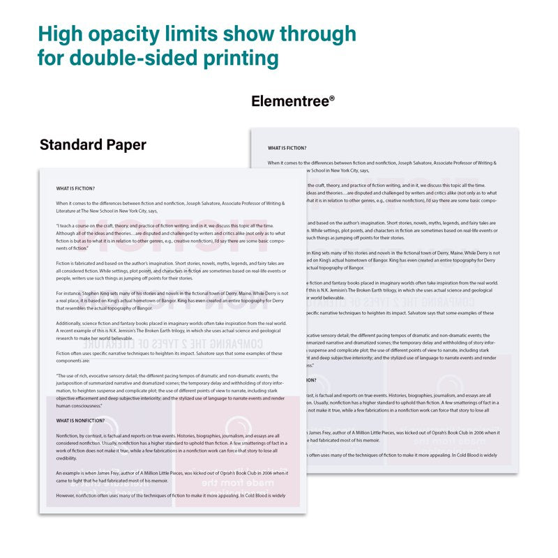 Sustainable Printer Paper 8.5 x 11 - Eco-Friendly Copy Paper for Office & Home