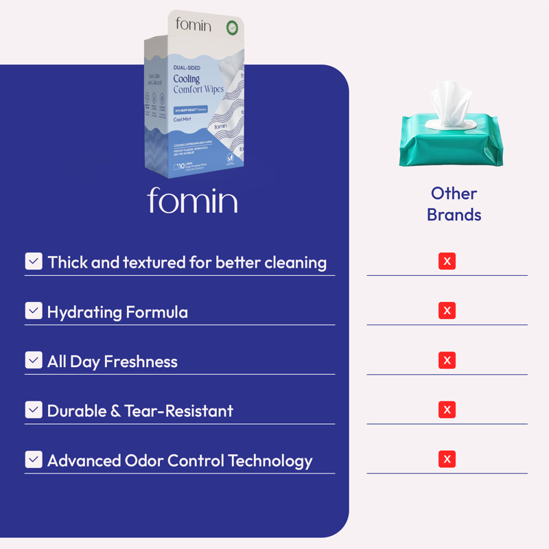 Cooling Feminine Hygiene Wipes - Refreshing Body Wipes for Hot Flashes & On-the-Go, 10 Count