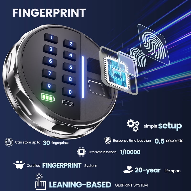 Biometric Safe Box with Fingerprint Lock and Silent Mode, 0.80 cu. ft.