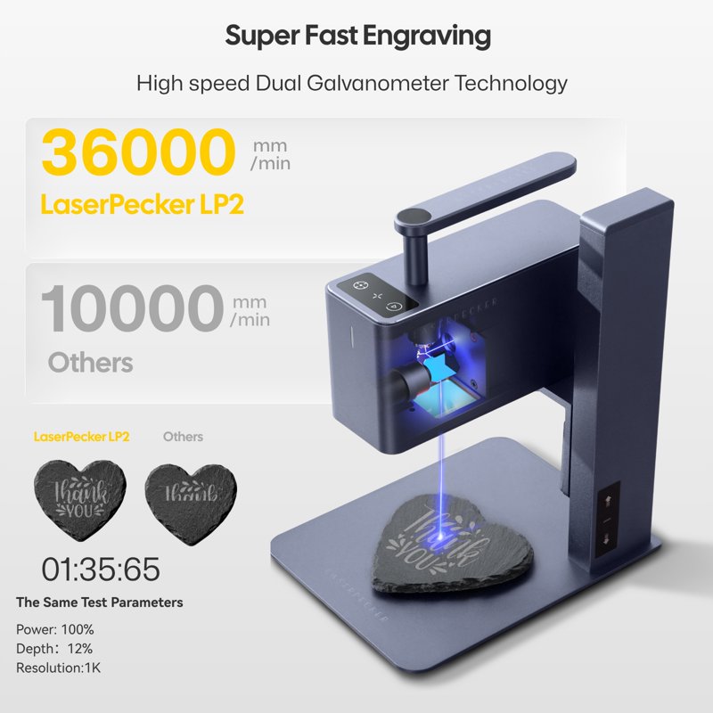 Portable Handheld Laser Engraver Machine for Wood Leather Metal - LaserPecker LP2 Basic Set