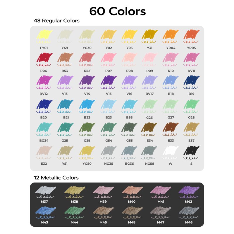 JusArt 60 Colors Dual Tip Acrylic Paint Pens – Black Barrel, Brush & Fine Tip