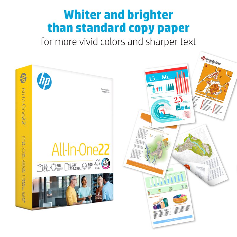 All Purpose Printer Paper 8.5 x 11, 22lb, 96 Bright White, 5 Reams