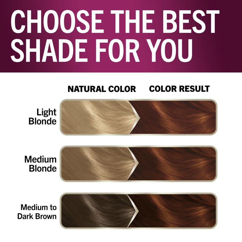 Permanent Hair Dye Kit with Keratin for Gray Coverage - Multiple Shades