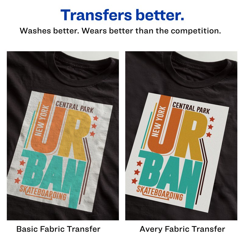 DIY Fabric Transfer Sheets for Dark Fabrics - Inkjet Iron-On Printing, 8.5" x 11", Pack Options