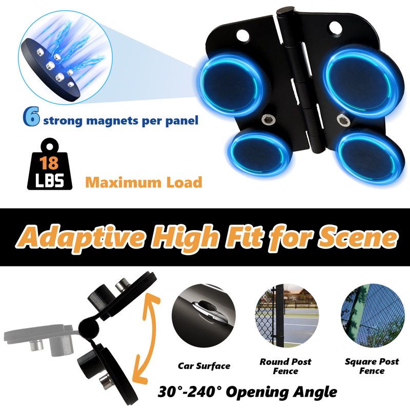 Magnetic Fence Mount for Action Cameras and GoPro - Adjustable, Heavy-Duty, Versatile Video Mount