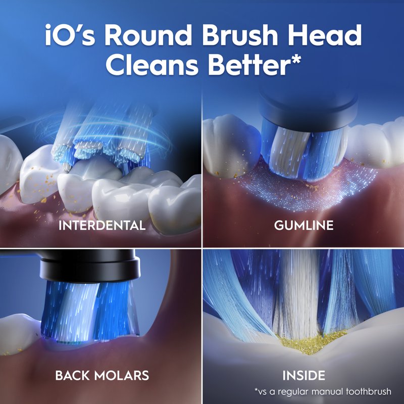 Rechargeable Electric Toothbrush with Pressure Sensor and 3 Modes - Includes Gentle Care Brush Head