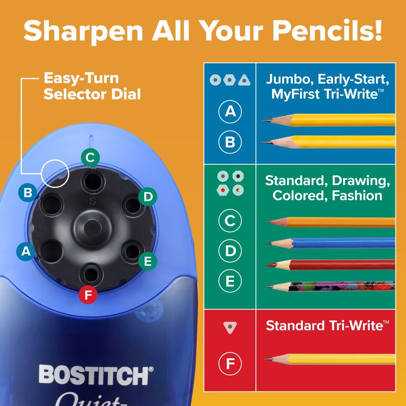 classroom Electric Pencil Sharpener - QuietSharp 6 Speed & Safety Features