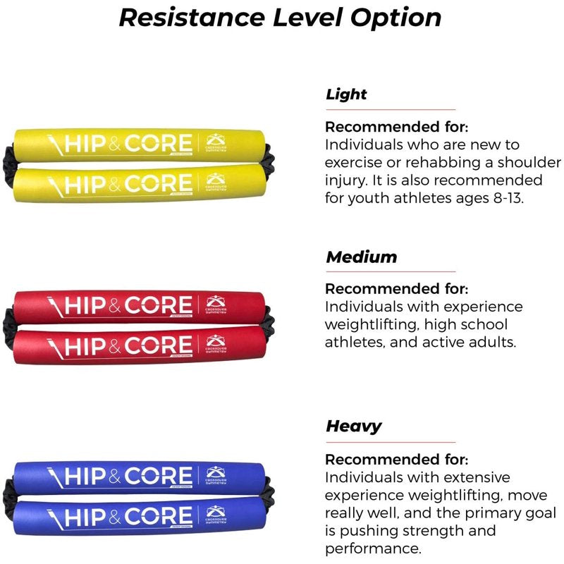 Hip & Core Resistance Bands System - Full-Body Workout & Rehab Tool