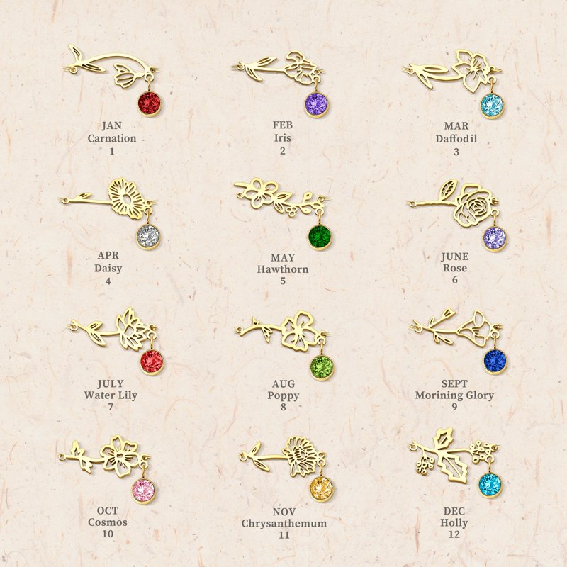Personalized Birth Flower Bracelet with Birthstone for Women and Girls