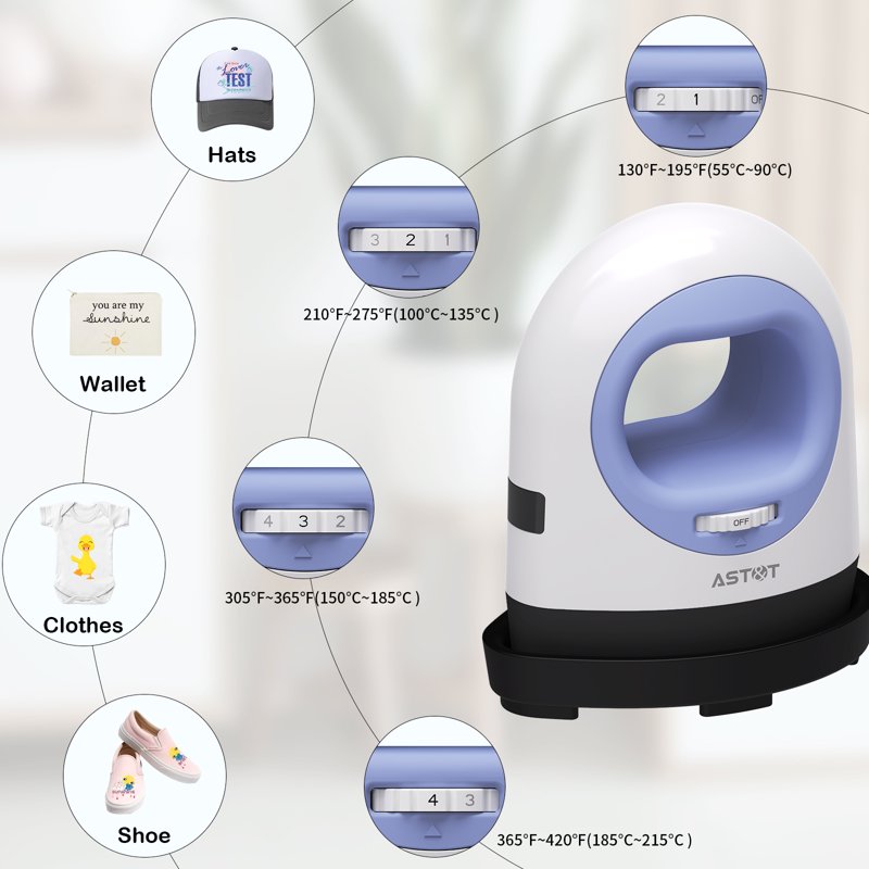 Mini Heat Press Machine Purple Portable DIY Iron with 4 Heat Settings