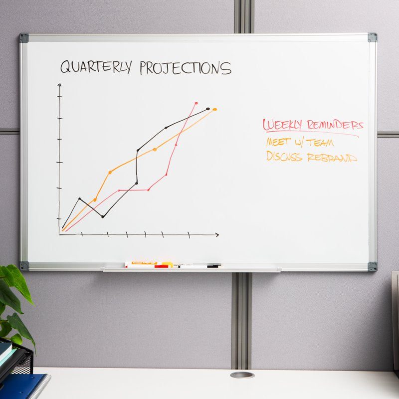 Magnetic Whiteboard with Wall Mount, Eraser & Marker Shelf — Dry Erase Board