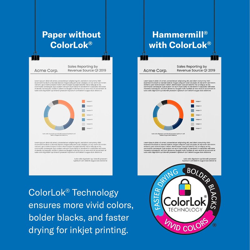 Hammermill Copy Paper Plus 8.5 x 11 Inches, 20 Lb, 1500 Sheets