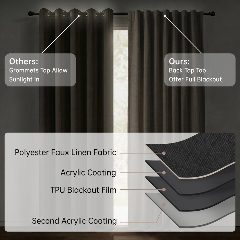 Blackout Faux Linen Curtain Set 52x120 Inches Thermal Insulated Privacy Panels