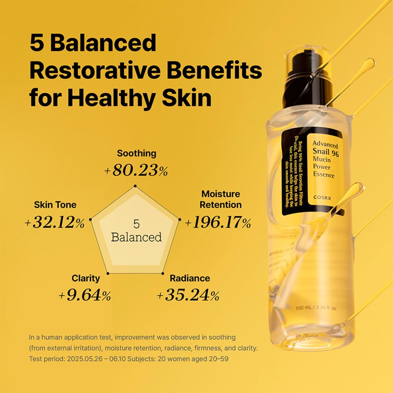 COSRX Snail 96 Mucin Power Essence - Hydrating Skin Boosting Serum 3.38 fl oz