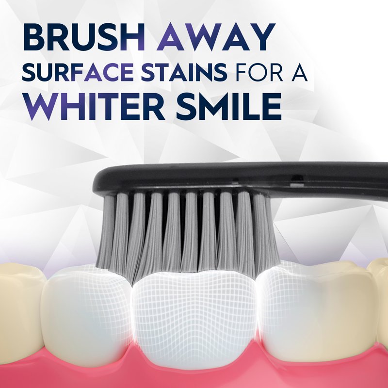 Manual Soft Toothbrush for Whitening & Gentle Gum Care