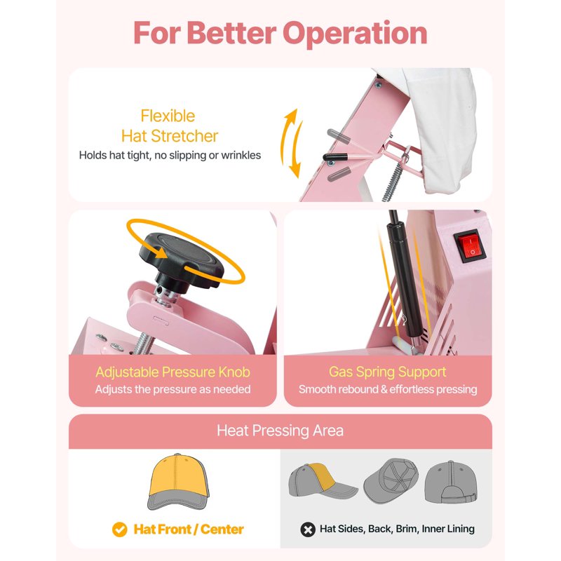 Hat Heat Press Machine with 2 Interchangeable Platens for Sublimation & HTV