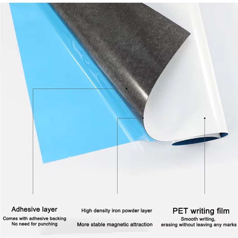 Magnetic Dry Erase Whiteboard Film 16x32 Inches Self-Adhesive Wall Sticker