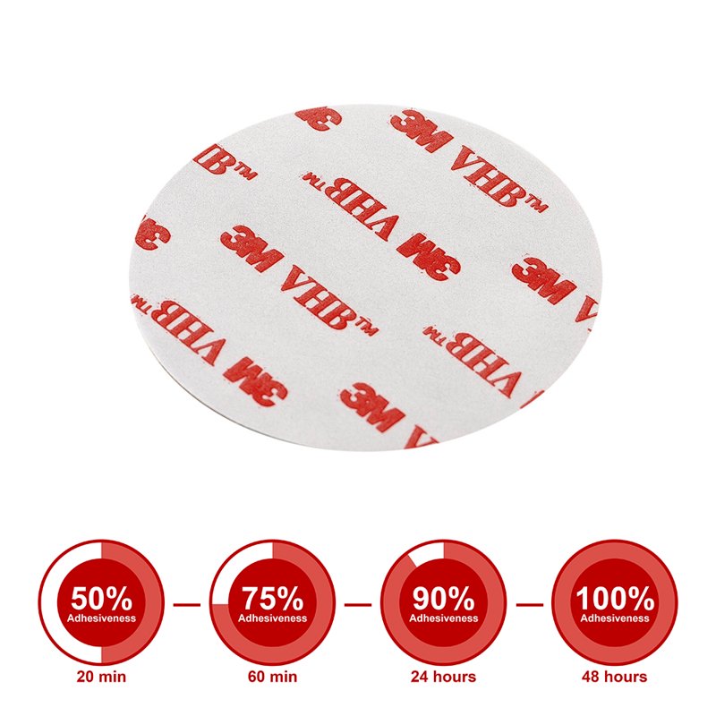 Canopus Sticky Adhesive Replacement 5 Pack - Double Sided Foam Pads for Mounting