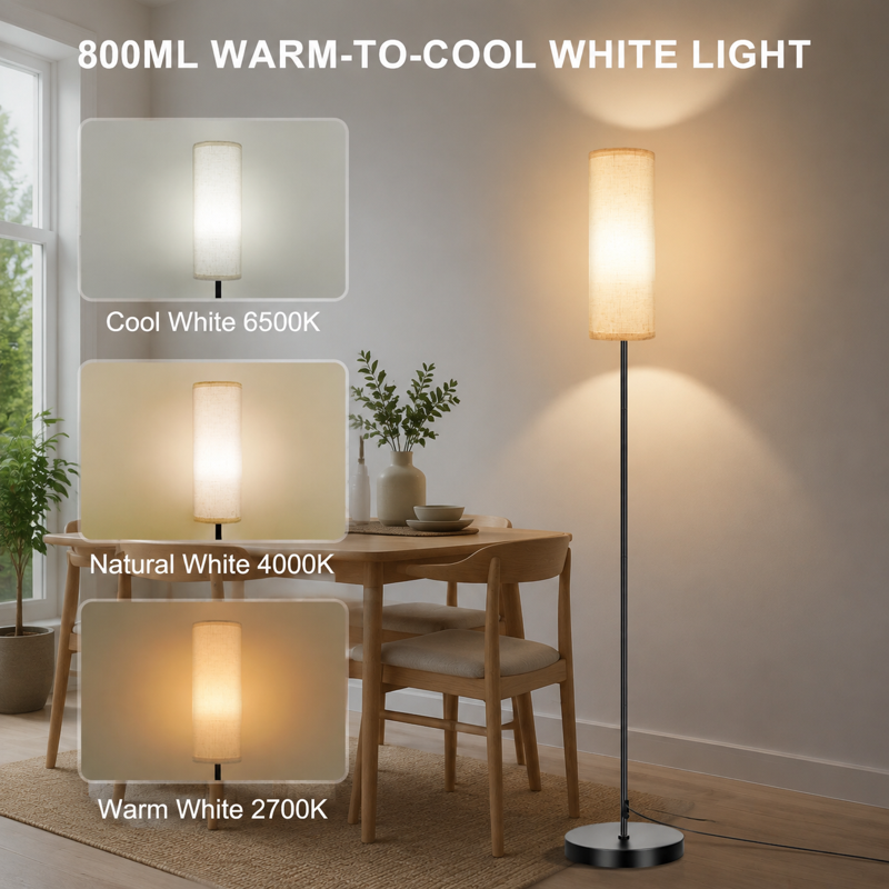 2-Pack Adjustable Color Temperature Floor Lamps - Dimmable Standing Lamps for Living Room & Bedroom