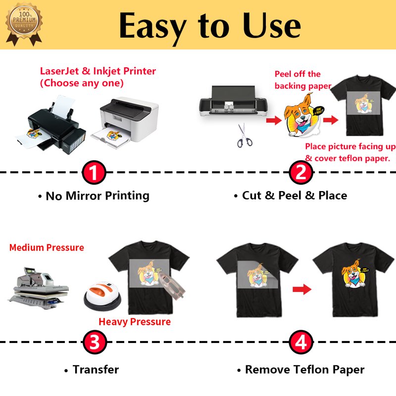 Printable Heat Transfer Paper for Dark Fabrics 8.5x11 Inch Pack of 20