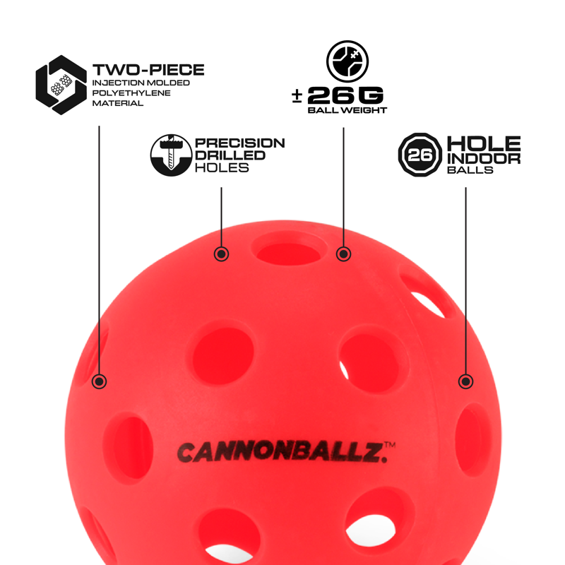 Mint Cannonballz 26-Hole Indoor Pickleballs, 10 Pack - USAPA Approved