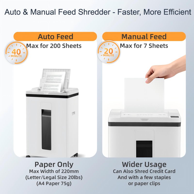 Heavy Duty Micro Cut Paper Shredder with Auto Feed 200 Sheets for Home Office