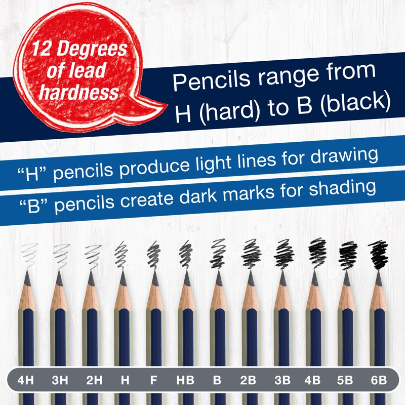12-Piece Graphite Drawing Pencils Set for Artists and Students