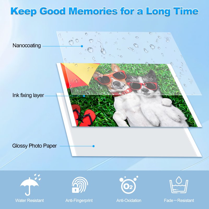 Photo Paper and Ink Set for Canon Selphy CP1500 - 108 Sheets & 3 Ink Cartridges