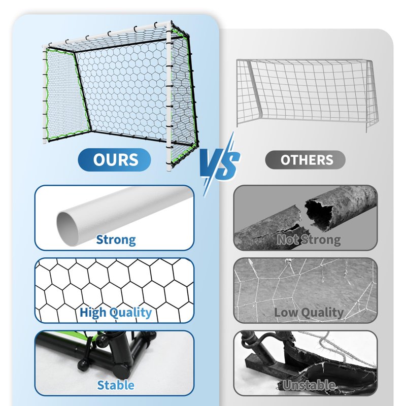 GOGRANT 3-in-1 Soccer Rebounder Net 7x5ft - White & Black, Ultra-Responsive, Steel Frame