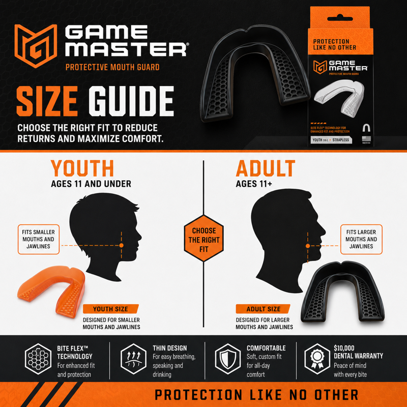 Youth Strapless Mouth Guard for Sports - Custom Fit, BPA-Free, Pack Options