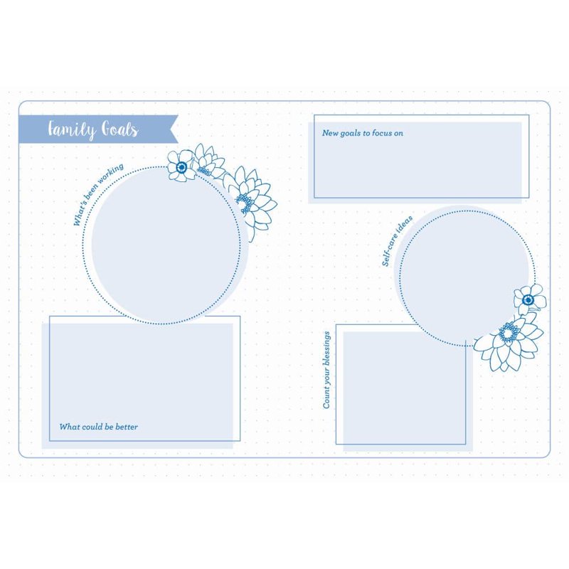 Undated Christian Family Planner & Prayer Journal - Amy Knapp 12-Month Organizer