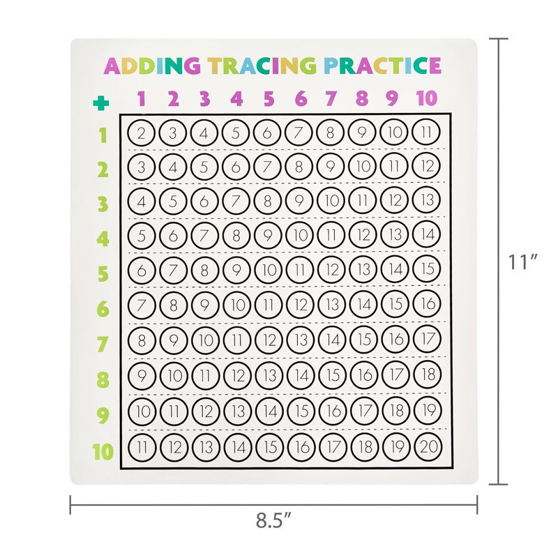 Educational Dry-Erase Learning Boards Set for Writing Math & Money Practice