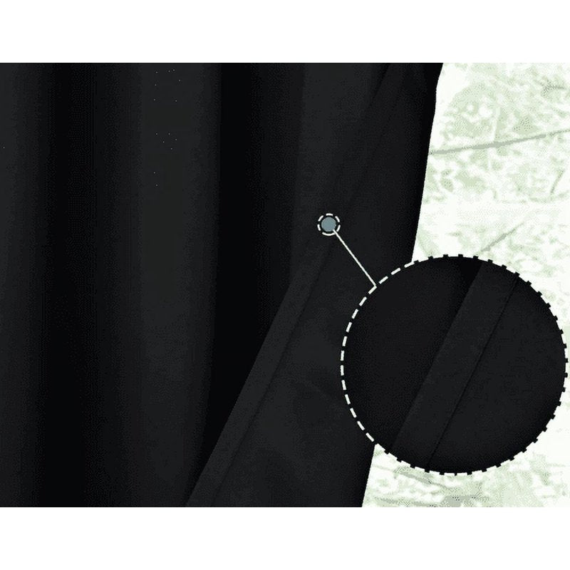 Blackout Thermal Valance Curtain – Unlined Short Window Covering 54x18 Inches